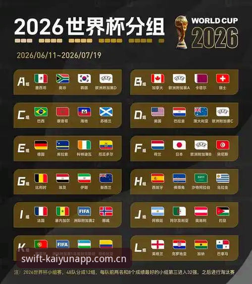 2026世界杯观赛困局深度解析：签证壁垒、地缘政治与球迷体验全面评估